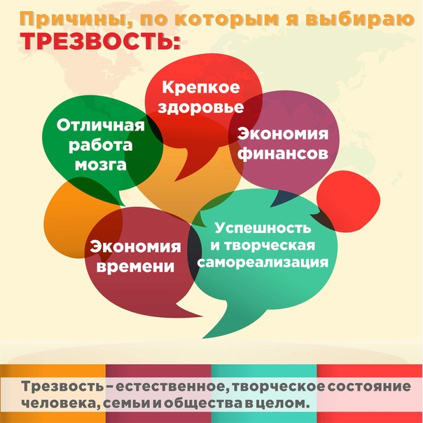 Вред алкоголя.